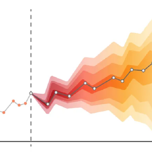 /projects/time-series-image.png